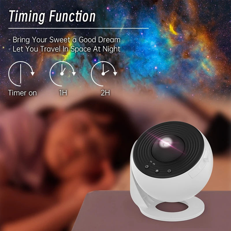 HD Galaxy Planetarium Projector Lamp