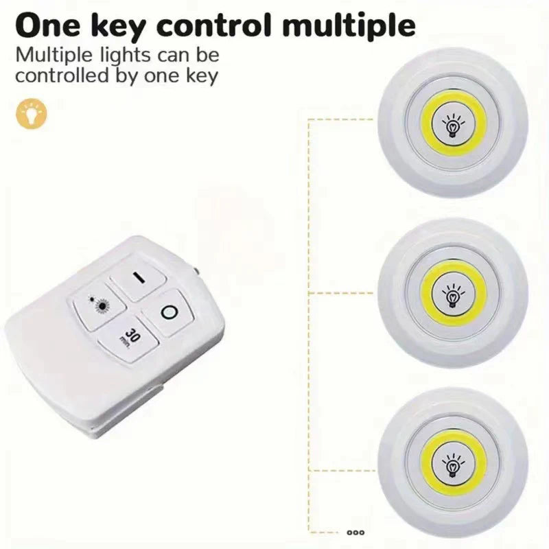 Dimmable LED Cabinet Light with Remote