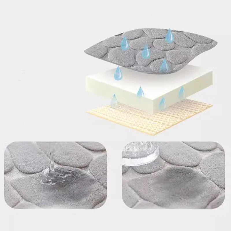 Quick-Dry Non-Slip Bathroom Floor Mat