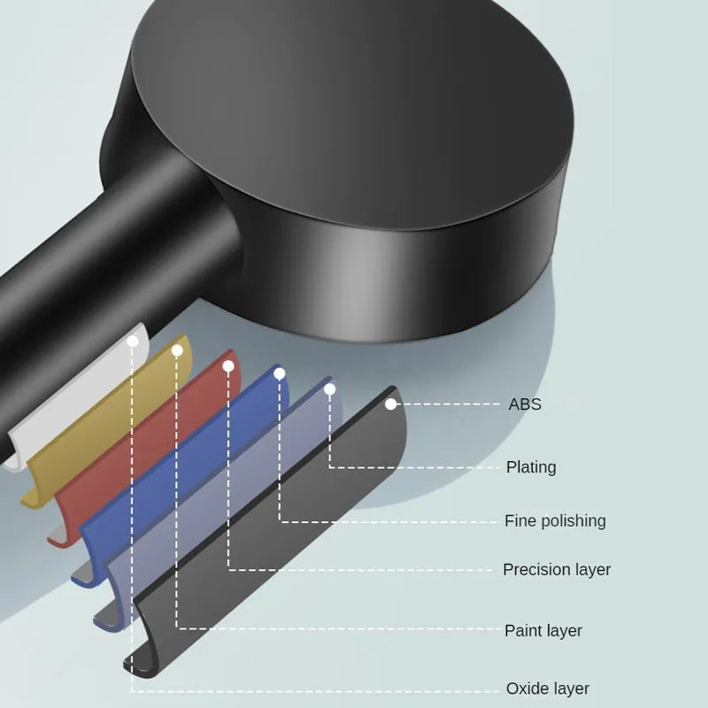 5-Mode High Pressure Water-Saving Shower Head