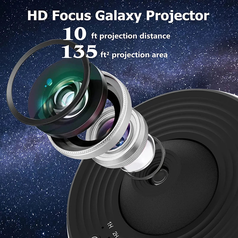 HD Galaxy Planetarium Projector Lamp