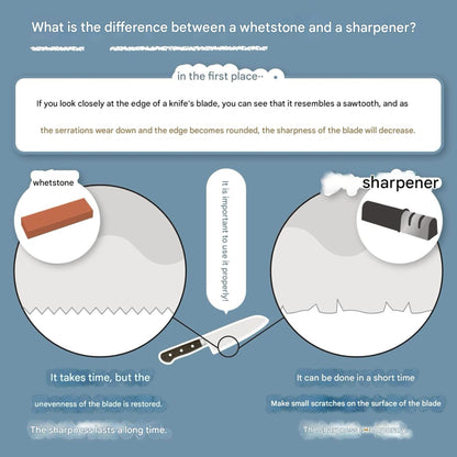 KING 1000/6000 Double Sided Ceramic Whetstone