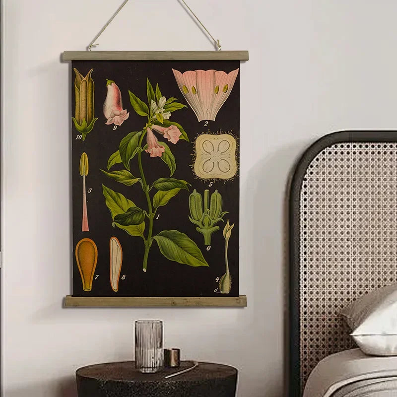 Botanical Flower Wall Art