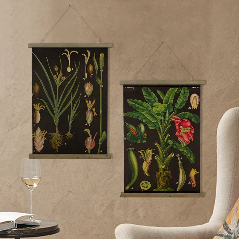 Botanical Flower Wall Art