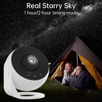 HD Galaxy Planetarium Projector Lamp